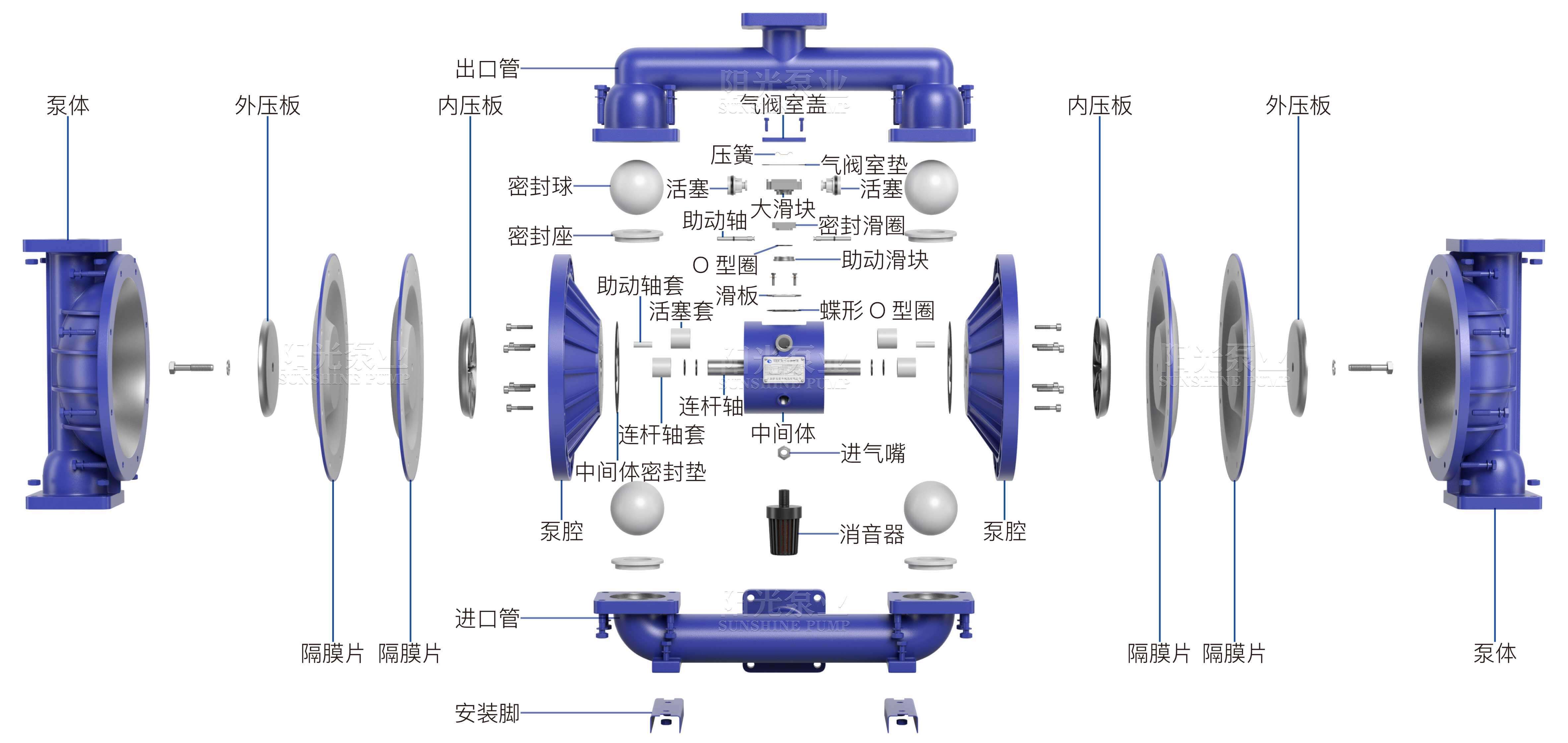 QBK气动隔膜泵爆炸图（新）（带水印-16号）11.06