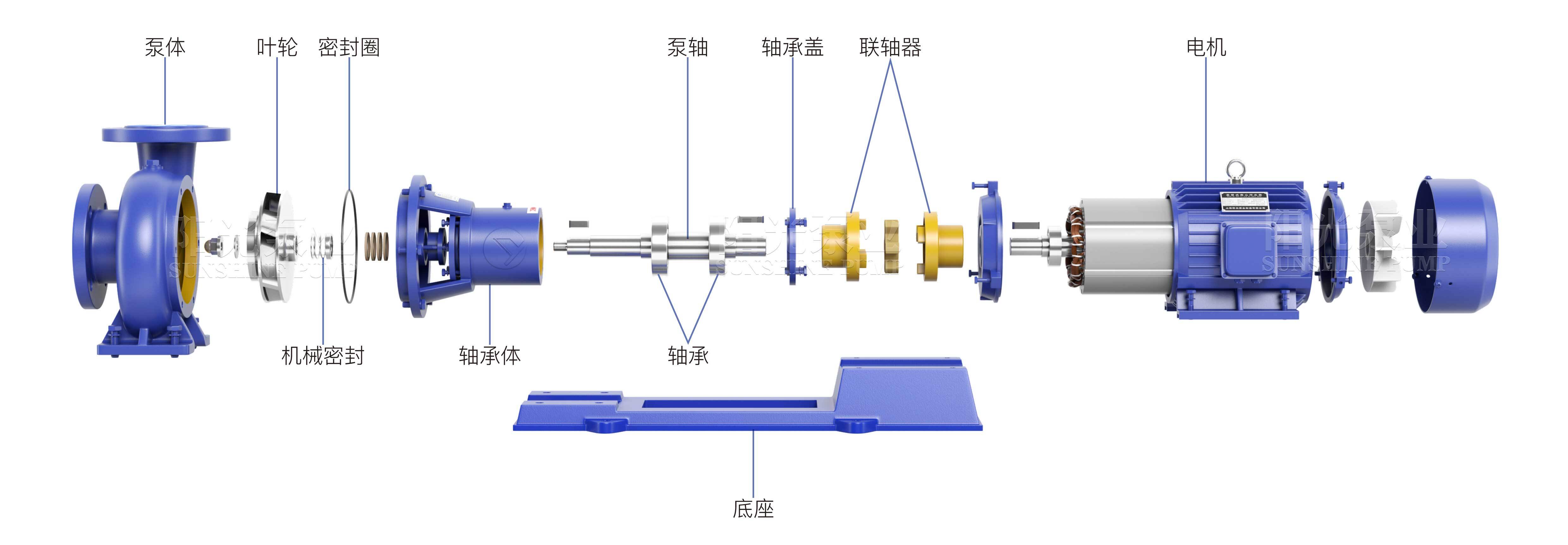 PW PWF排污泵（带水印-16号）